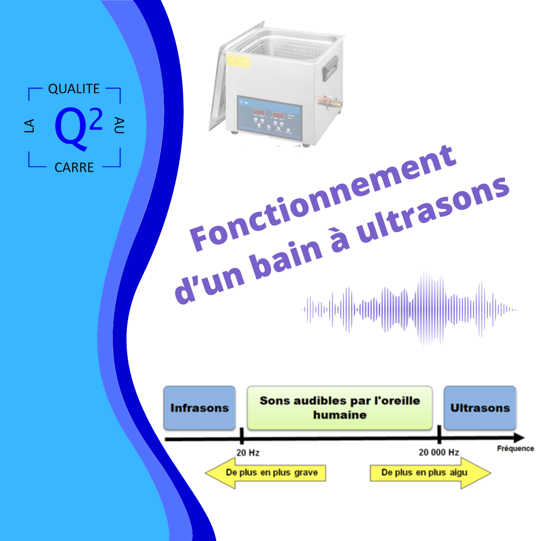 Comprendre le fonctionnement et l utilité d un bain à ultrasons La